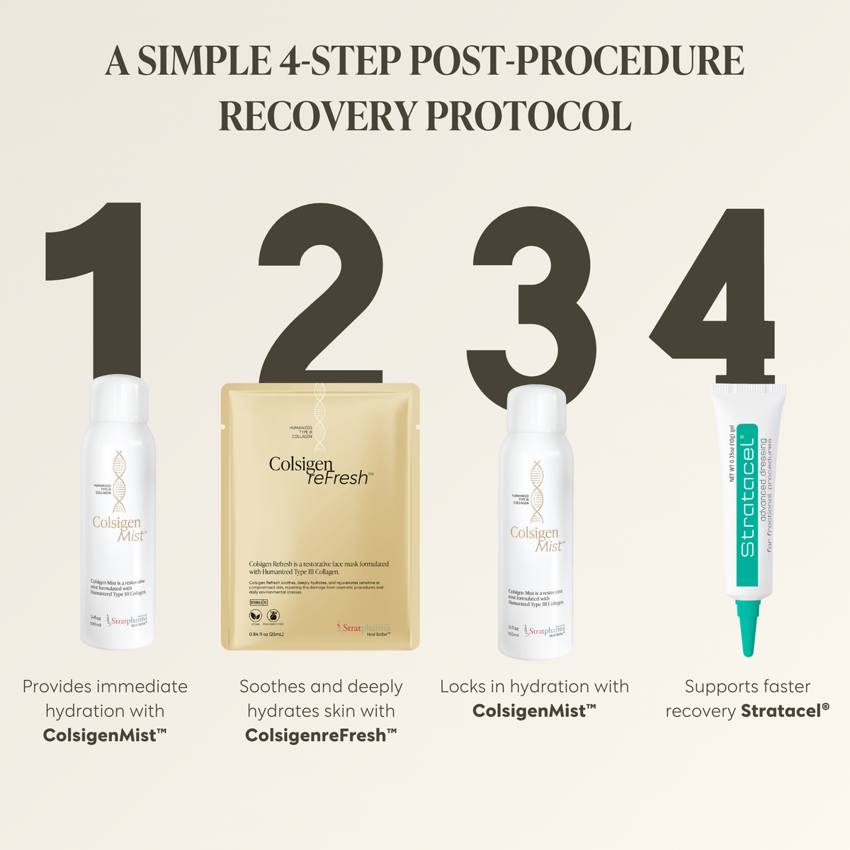 Colsigen Mist 3.4 fl oz Spray